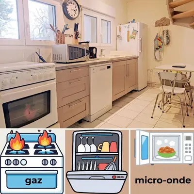 Cuisine ou kitchenette dans l'établissement Le jardin de Jade