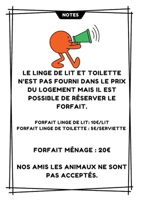 Plan de l'établissement L' Appartement