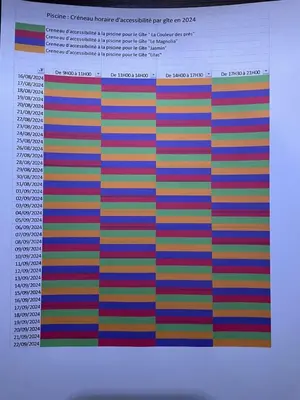 Plan de l'établissement Gîte de la Foye - Le Lilas